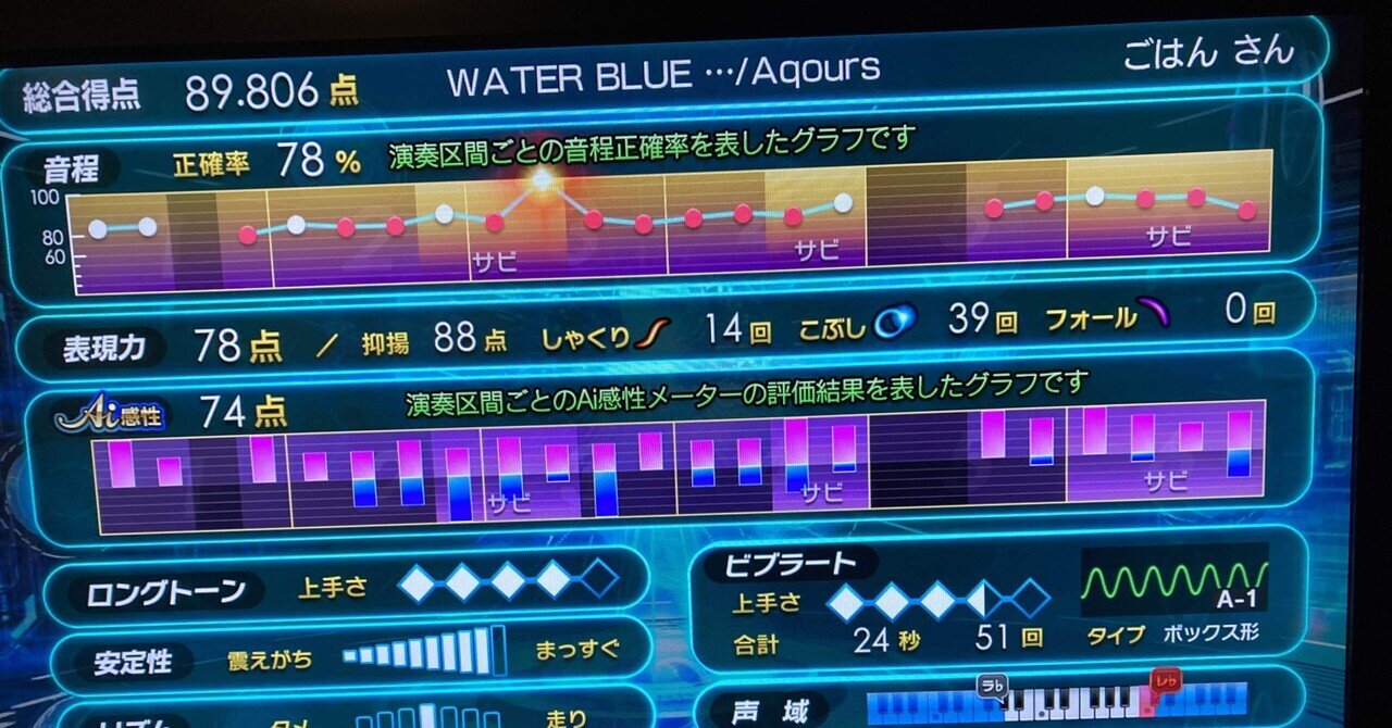 カラオケはいいぞ｜ごはん