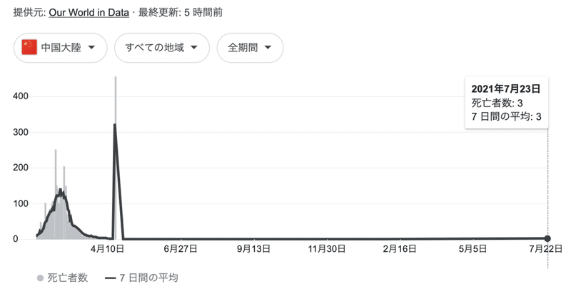 スクリーンショット 2022-01-29 23.42.18