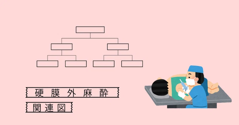 麻酔医療の現状－これからの麻酔医療は、誰に担ってもらうか? |ニッセイ基礎研究所