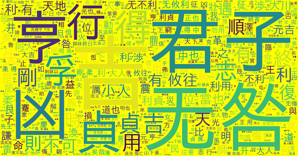 創造発展」の法則【1】乾為天（けんいてん）/64卦｜シンボリック