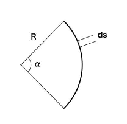 物体の重心位置 とむ Note
