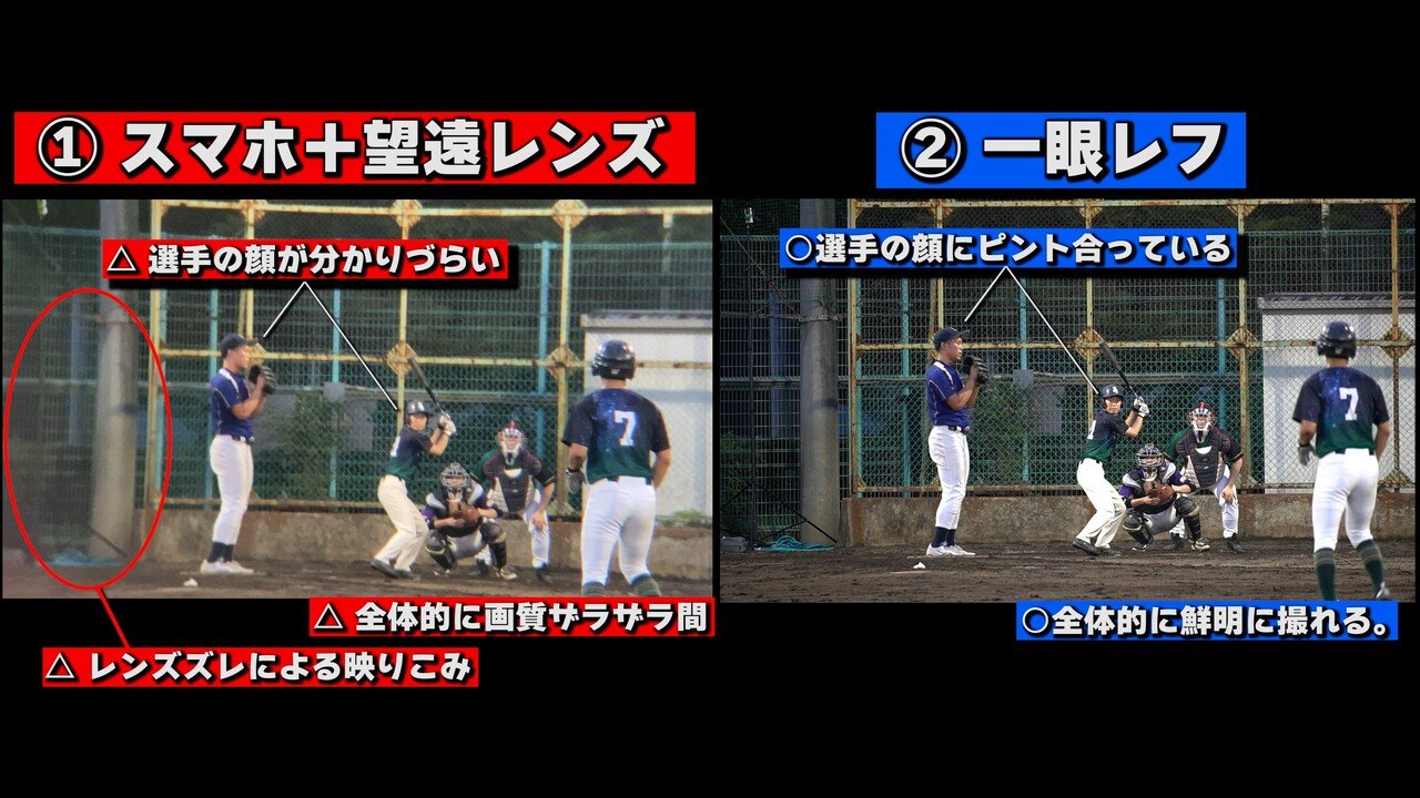 amazonの“スマホ用望遠レンズ”は野球の撮影に使える？｜木村亮介