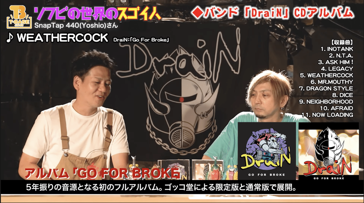 ソフビの世界のスゴイ人Vol.14】スナップタップ 440のロック過ぎる