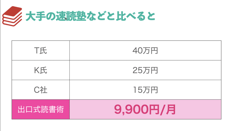 価格表
