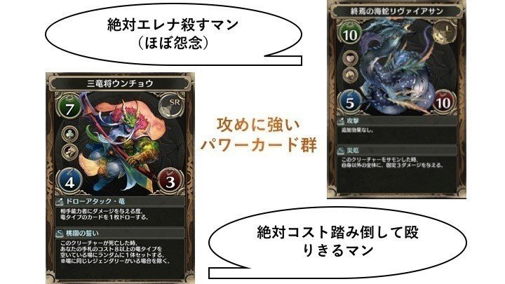 クロノマギア 鳳牙の聖戦 解体新書 りっくん Note クロノマギア 鳳牙の聖戦 解体新書 りっくん Note
