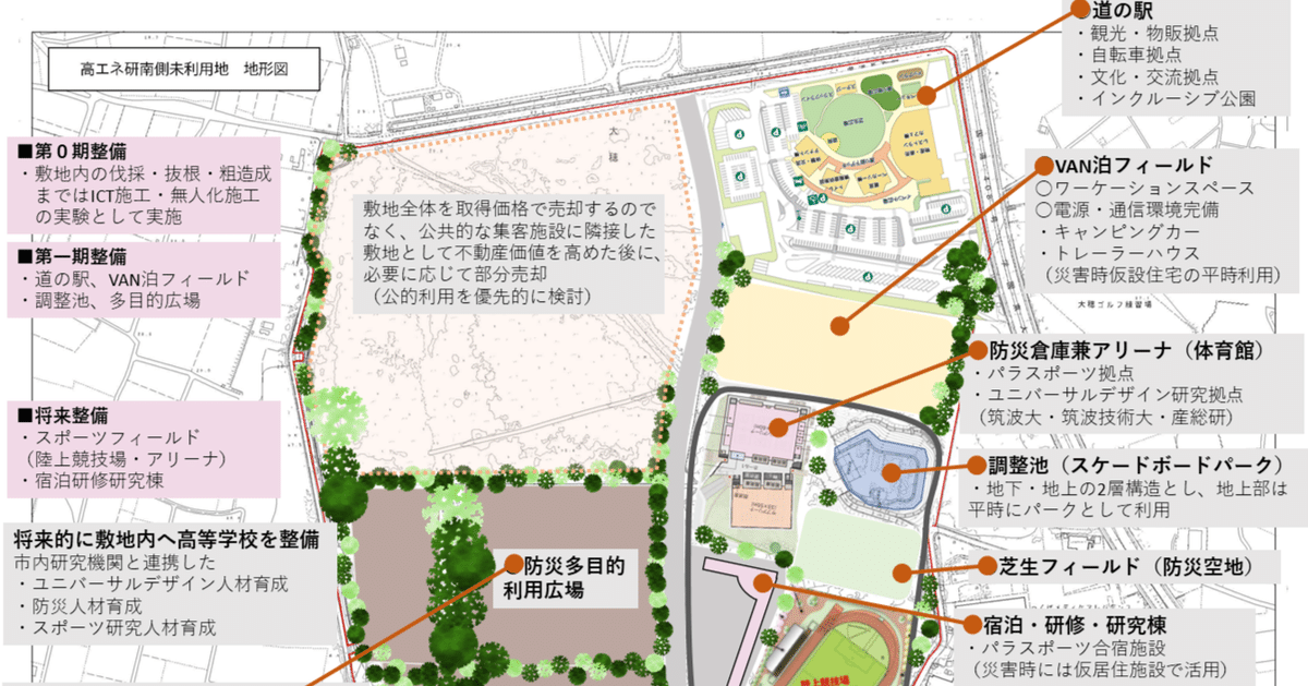【中古】 「リゾート」から内発的地域づくりへ 丹後リゾートで問われていること/自治体研究社/二場邦彦 高エネ研南側未利用地土地利用計画｜NAKAJI