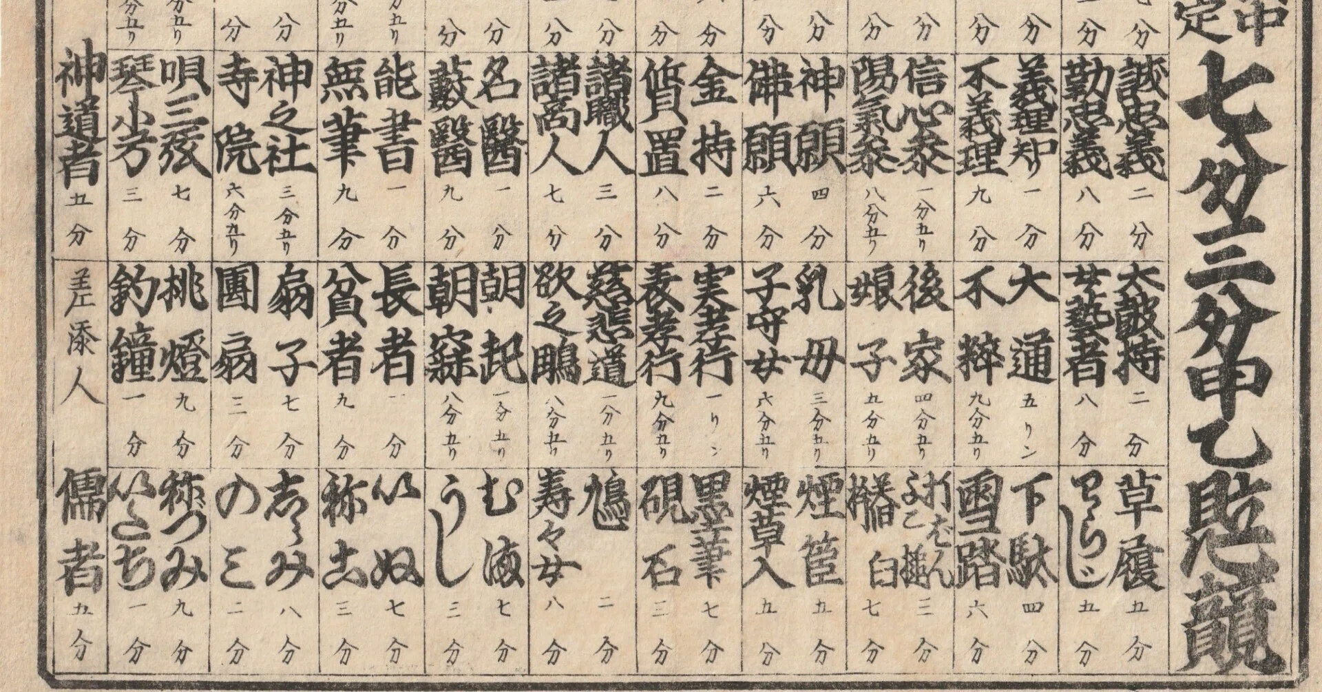 令和7年度第2回企画展 江戸名物十二品添え 第142回大阪資料・古典籍