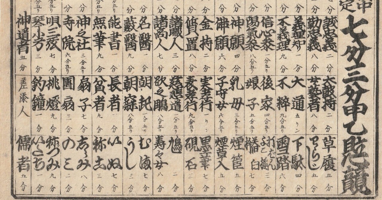 江戸時代の番付！古文書『七分三分甲乙見立競』を読む｜たまむし