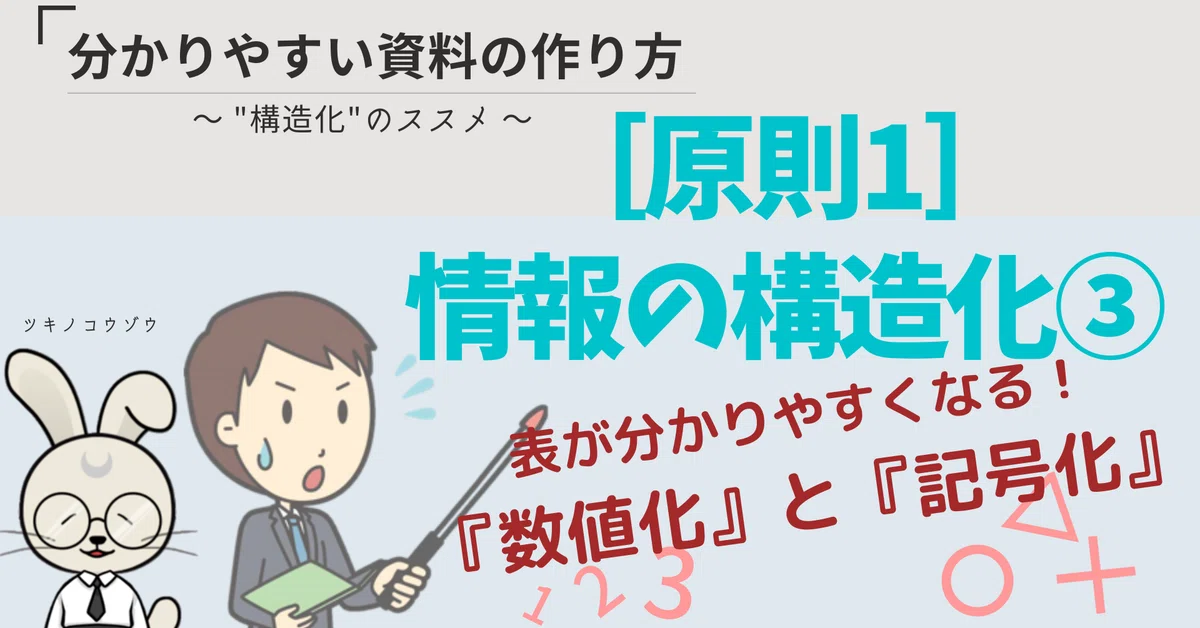 [How to Create Easy-to-Understand Documents] 05_[Principle 1 ...
