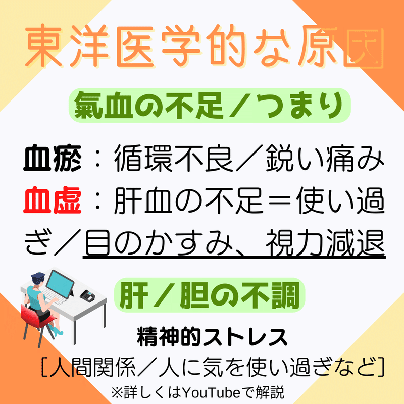 ニュートラル、幾何学、記念日、ソーシャルメディア、投稿&nbsp;(3)