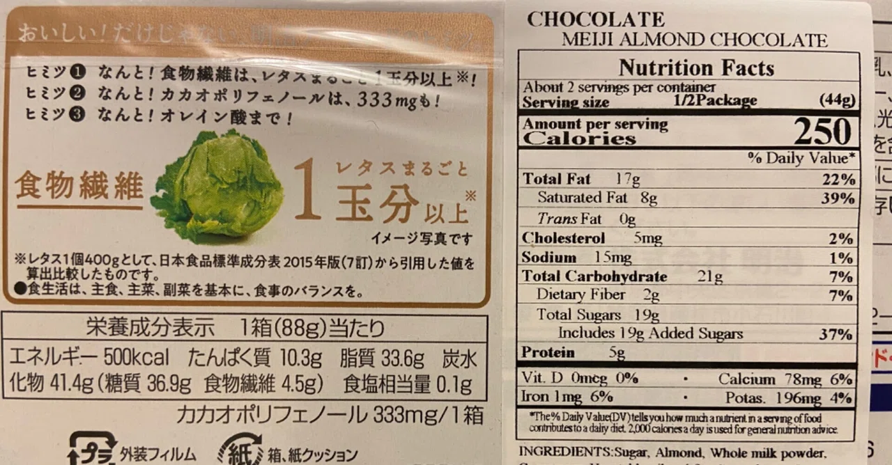  Foto zu 臨時企画！こんな時だからこそ英語の勉強04:食物成分表示の日米比較｜Tomo Ogino 