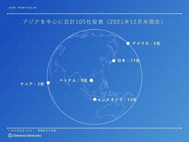 スライド23を拡大表示