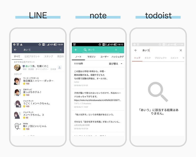 検索 Ui まとめてみた あき デザインの図書館 Note