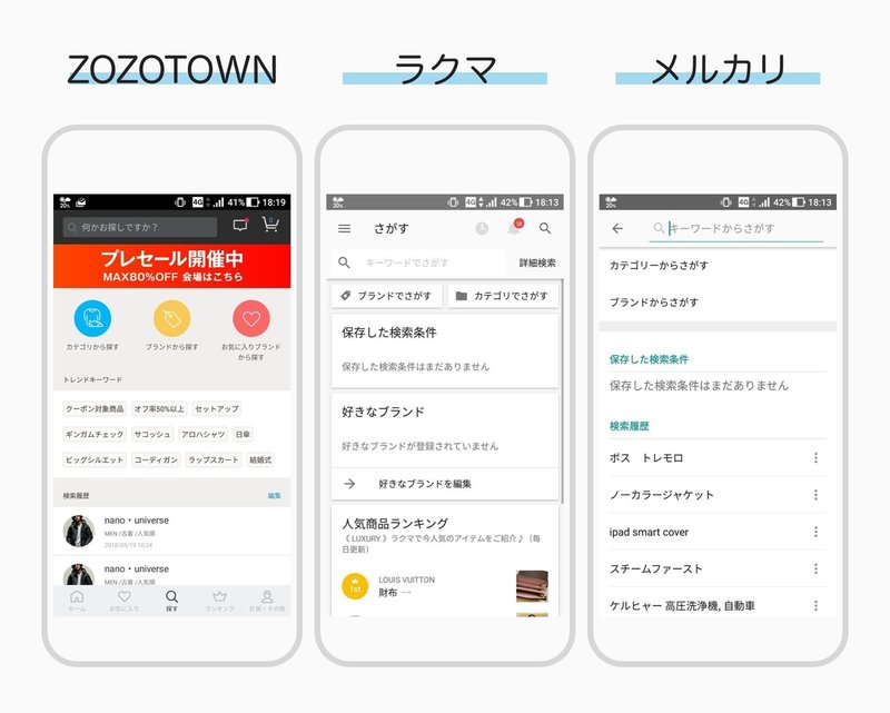 検索 Ui まとめてみた あき デザインの図書館 Note