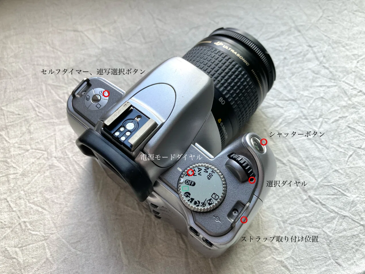 【廃盤品】Canon EOS Kiss 5 フィルムカメラ　　ストラップ取説付き 廃盤品】Canon EOS Kiss 5 フィルムカメラ ストラップ取説付き Canon