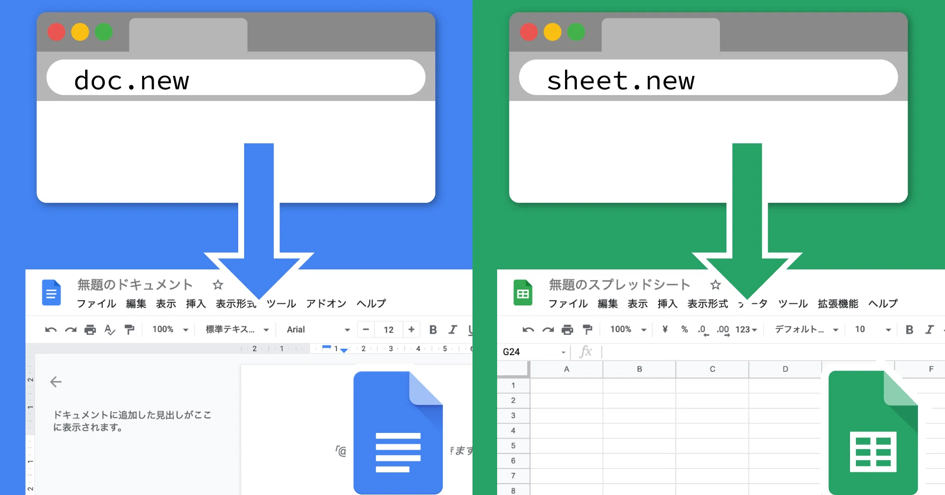 ブラウザーのアドレスバーに「doc.new」を入力すると、新しいGoogle