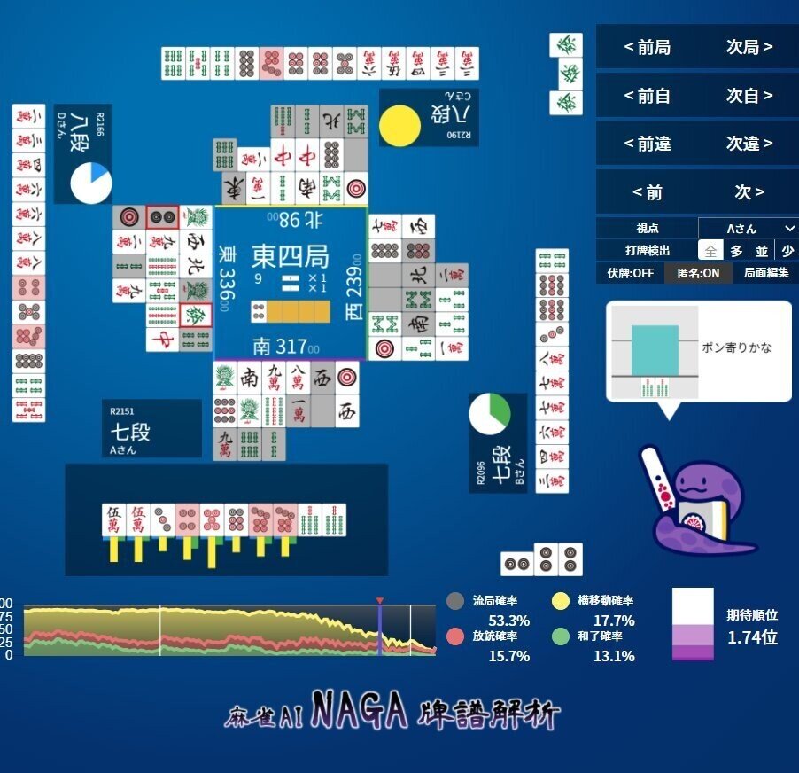 ソフトバンクセレクション