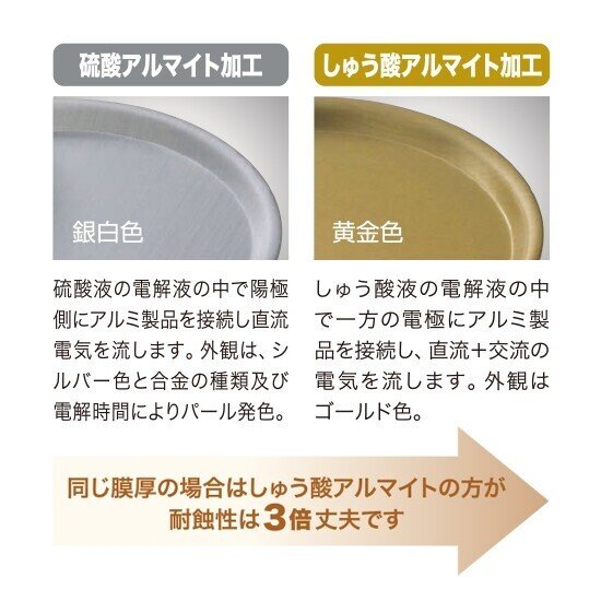 アルマイトボウル img0246678.jpg