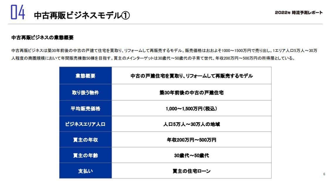 コメント 2022-01-31 100603