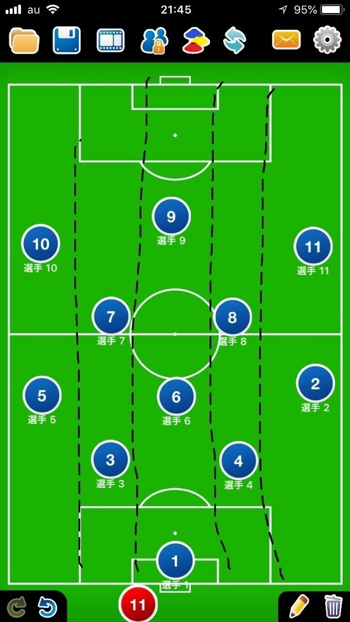 サッカーの5レーン理論に見る Hado戦術展望 ぶちょう Note