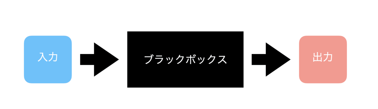 スクリーンショット 0004-01-31 15.42.33
