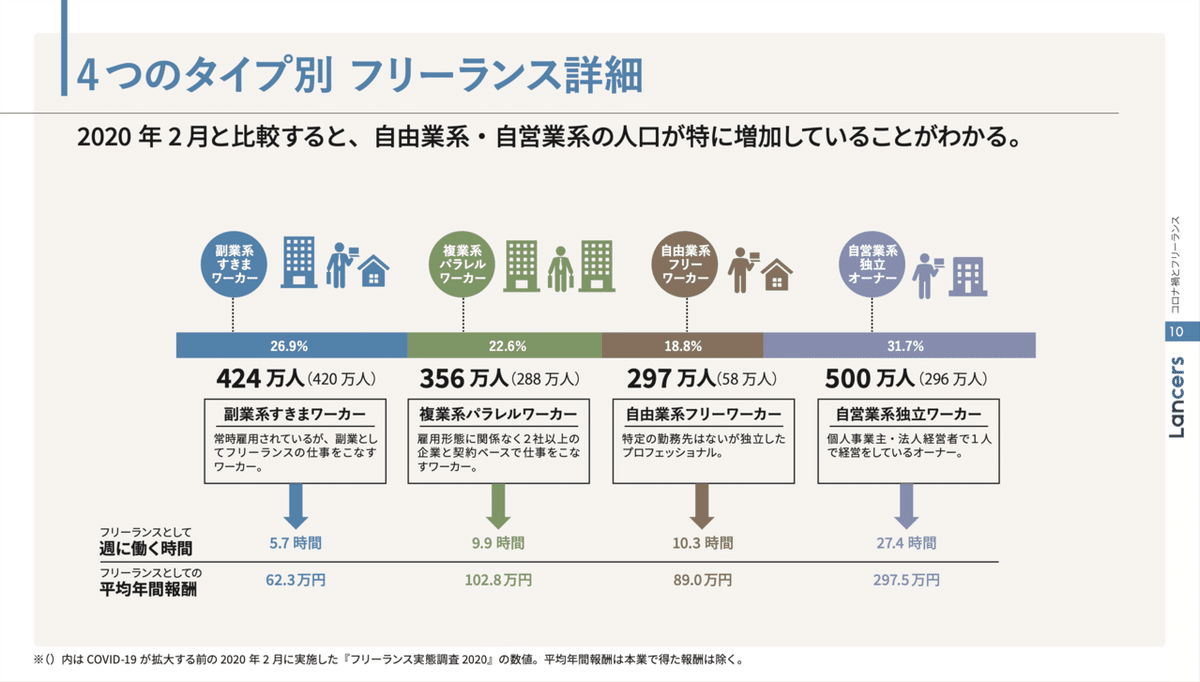 スクリーンショット 2022-01-31 16.08.45