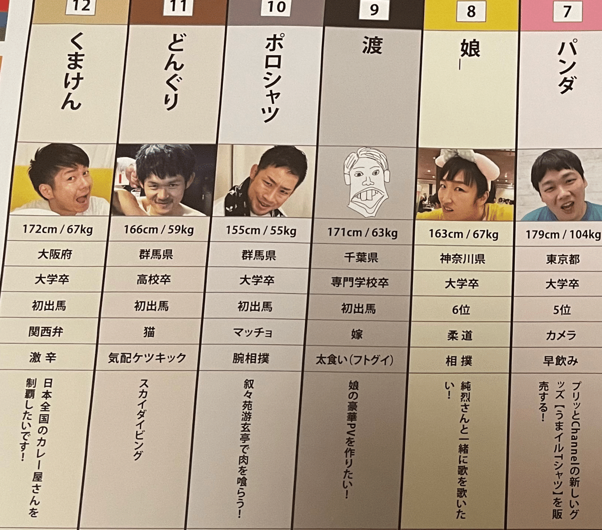 プリッとchannelサイン色紙