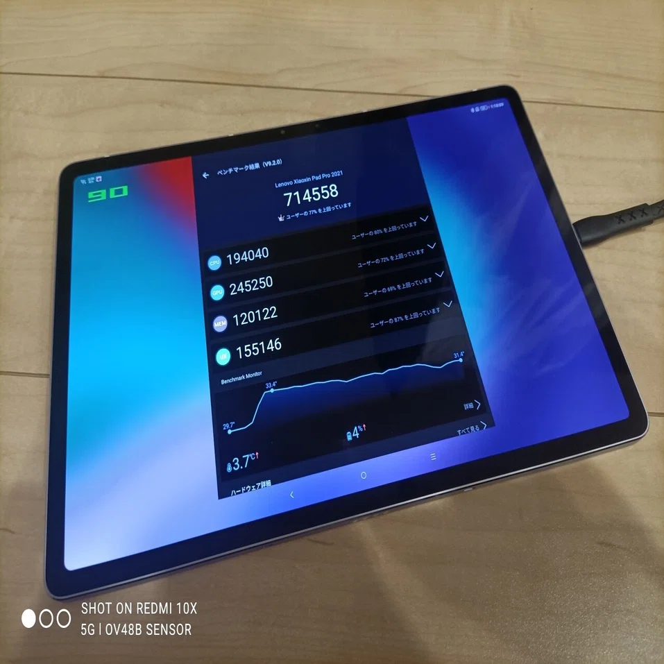 Xiaoxin Pad Pro 2021 本レビュー【ZUI13も導入】｜美留田ゲイツ
