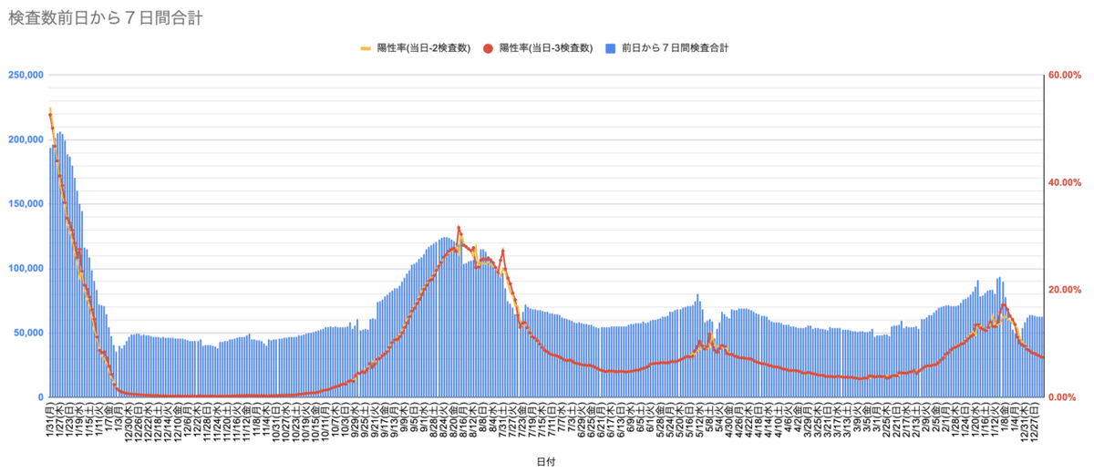 スクリーンショット 2022-01-31 22.38.12