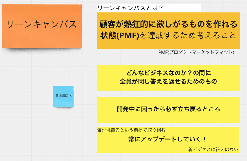 スクリーンショット 2022-01-31 22.36.56