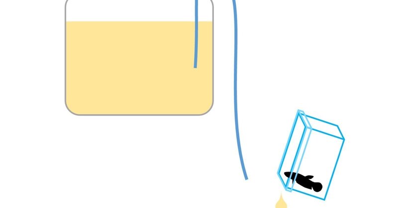 ワイルドベタのコショウ病 もしくはその他の細菌性の病気を小容器で隔離して薬浴治療する方法 硝子迷宮回廊 Note ワイルドベタのコショウ病 もしくはその他の細菌性の病気を小容器で隔離して薬浴治療する方法 硝子迷宮回廊 Note