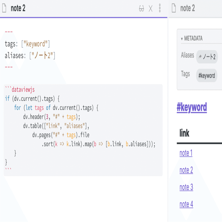 Obsidianのプラグイン「Dataview」でScrapbox風の2ホップリンクを実現