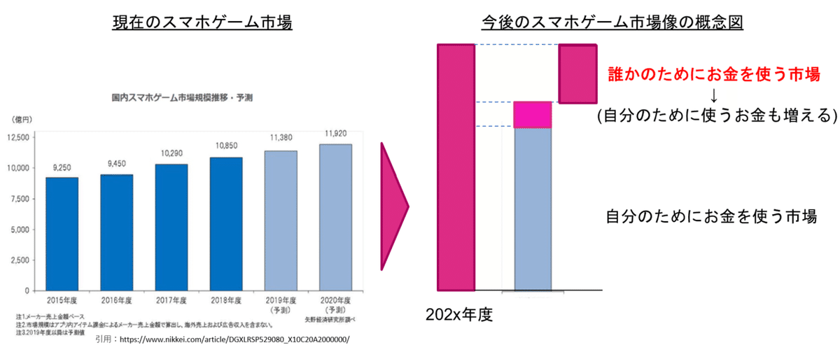 スクリーンショット 2022-02-01 004358