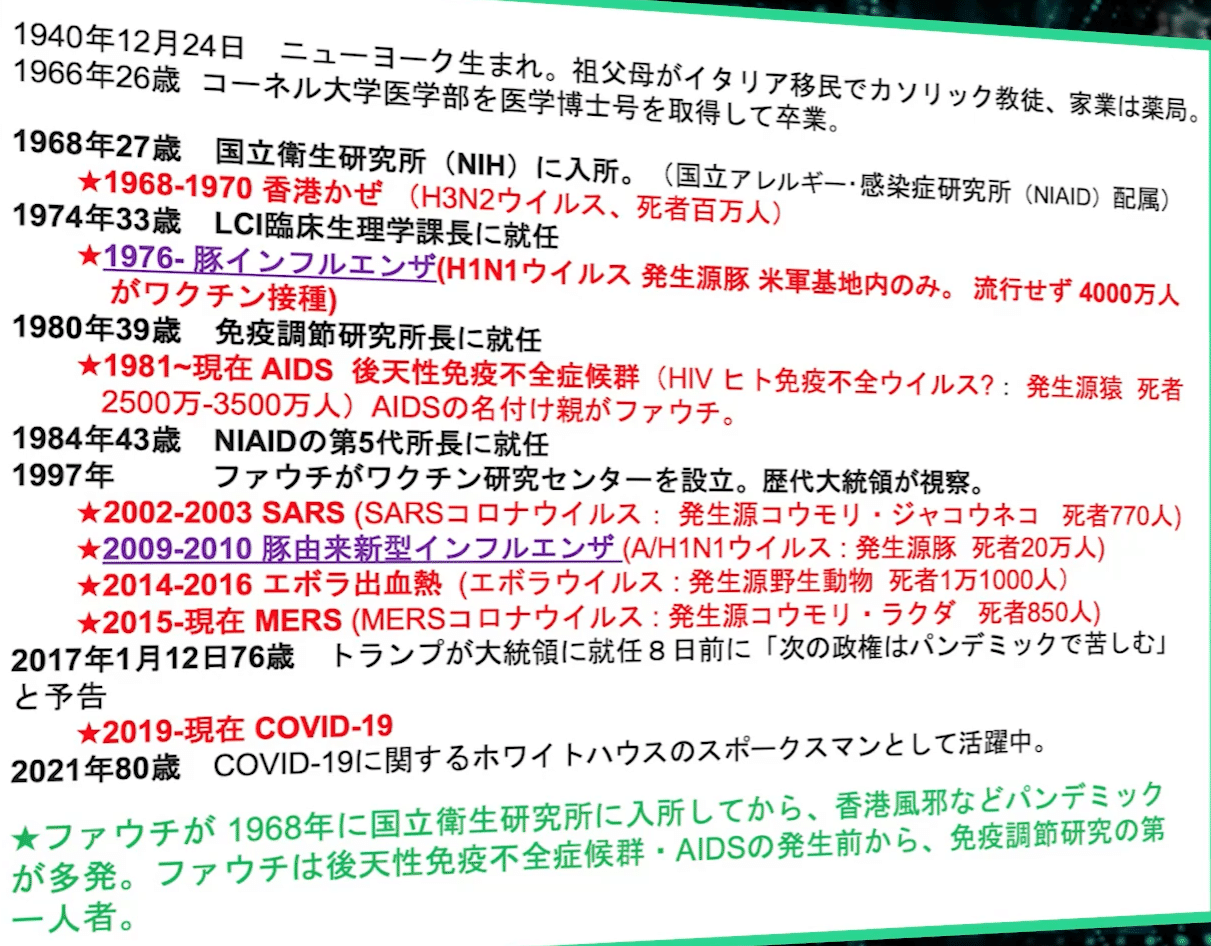 スクリーンショット 2022-02-01 5.58.34