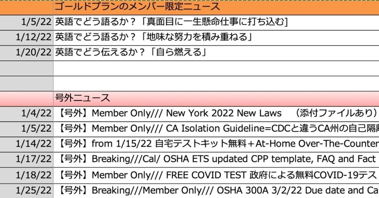 アメリカ人事 今月のゴールドメンバー 号外ニュースの注目の記事は 22年1月 山口憲和 Mba Shrm Scp Ca Insurance License 0f 日本キャッシュフローコーチ協会 認定コーチ 463 Note