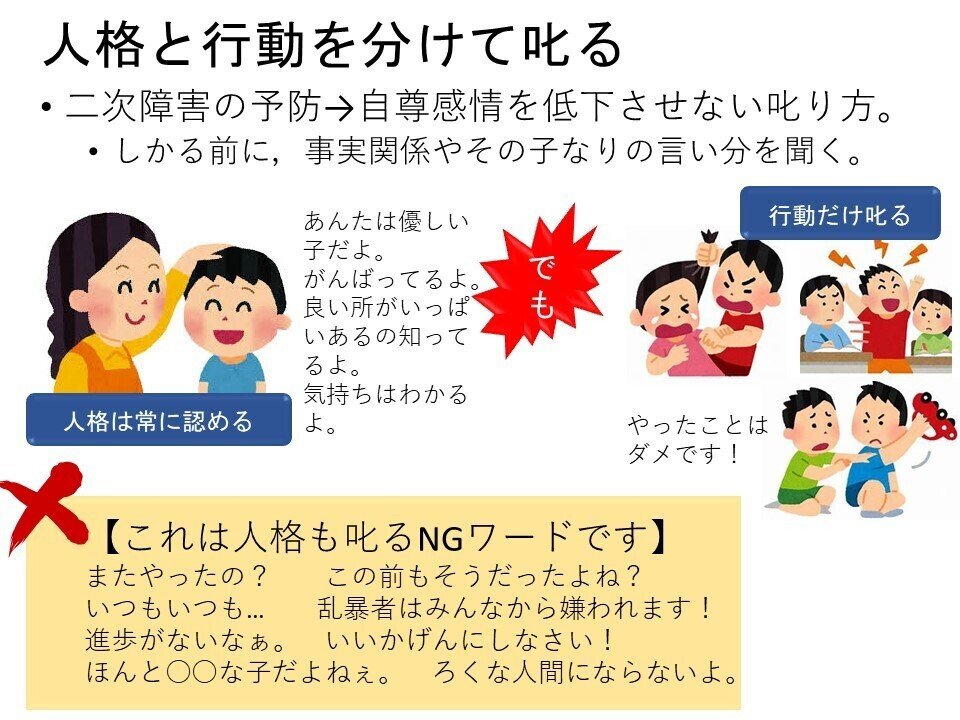 子育て講話 上手に褒める 上手に叱る さわた幼稚園 佐渡インクルーシブ教育プロジェクト 村田 圭 Note 子育て講話 上手に褒める 上手に叱る さわた幼稚園 佐渡インクルーシブ教育プロジェクト 村田 圭 Note