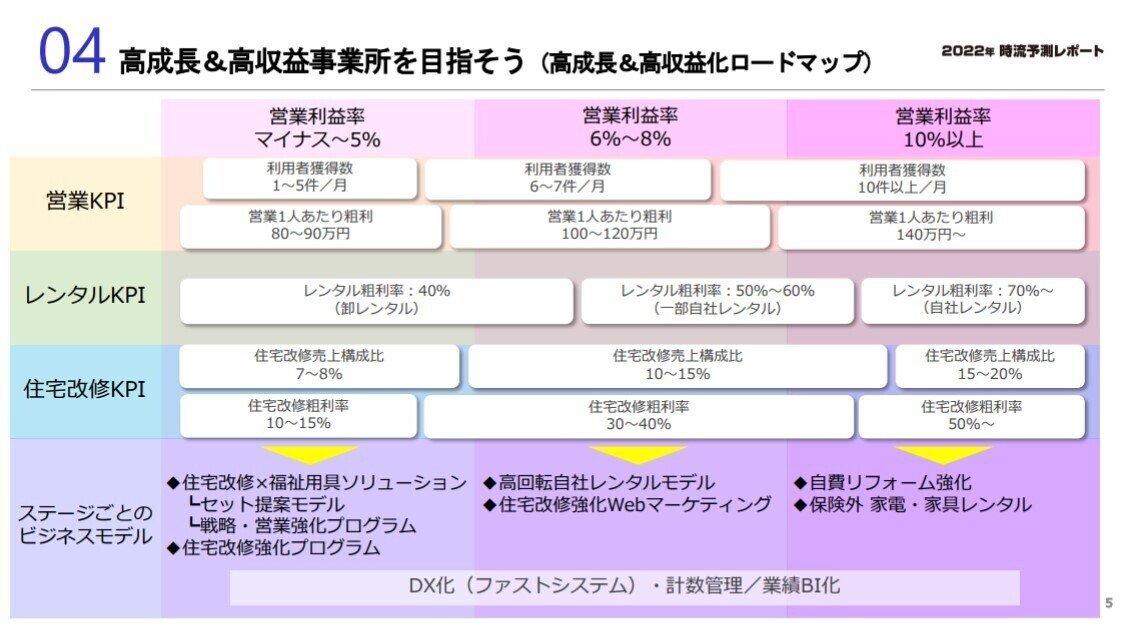 コメント 2022-02-01 132633