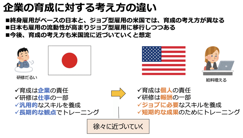 スクリーンショット 2022-02-01 14.05.25