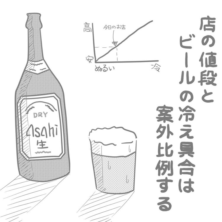 ちょっと日記（2018/07/11 ビールの冷え具合）