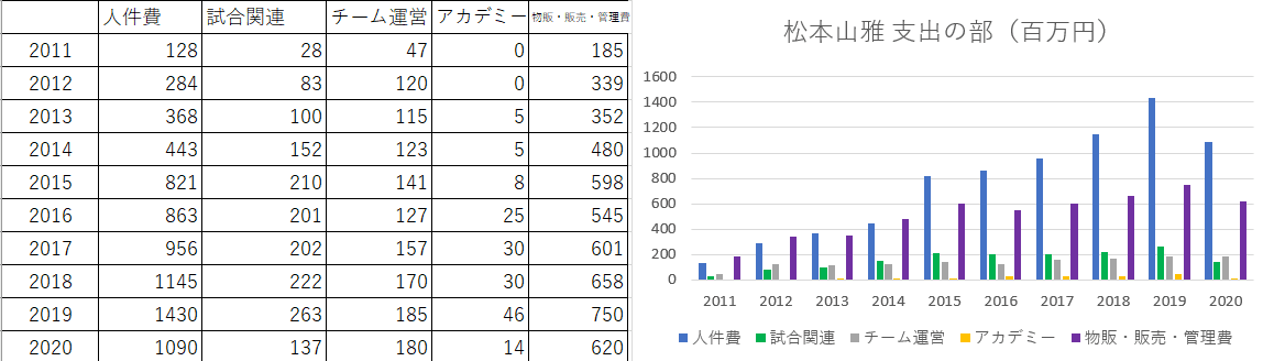 その２４