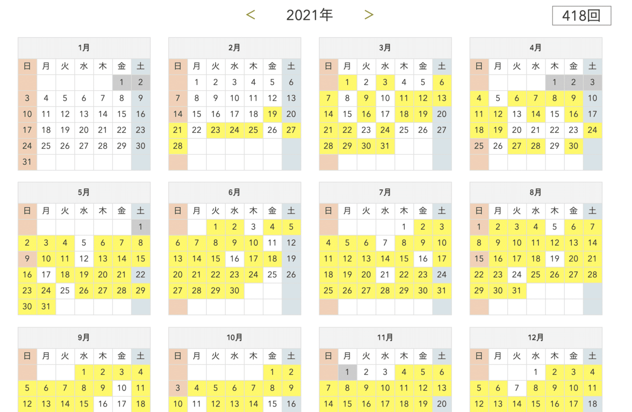 あと５回で ５００回へ オンライン英会話 ラツィエル オンライン英語学習記録 Note