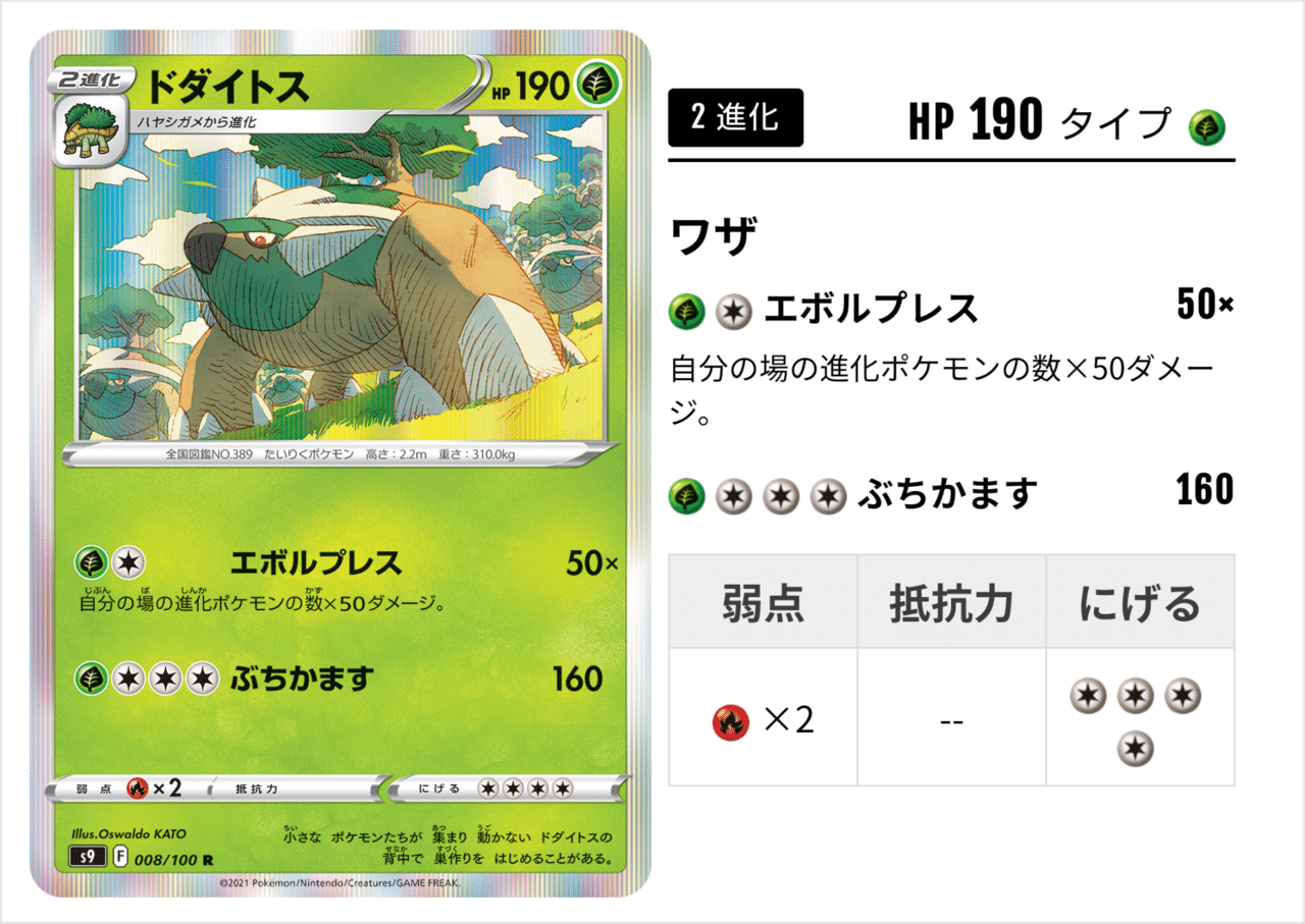 ドダイトス発売初日に組んだので今頃書いた アルカ Note