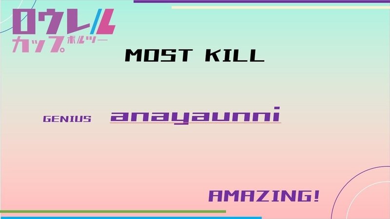 第2回　Most Kill