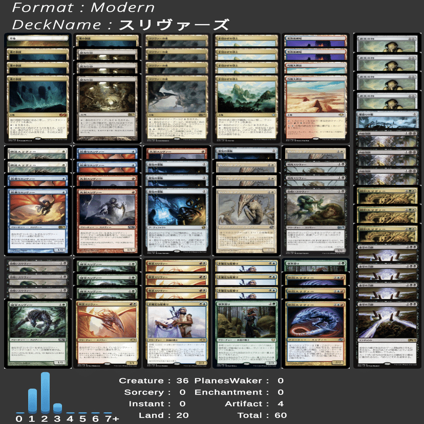 入門解説】スリヴァーズ｜もぎとりスリヴァー