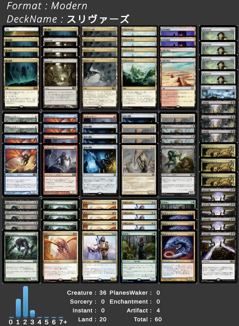 モダン mtg 始祖スリヴァー型 デッキ 入門解説】スリヴァーズ モダン mtg 始祖スリヴァー型 デッキ 入門解説】スリヴァーズ