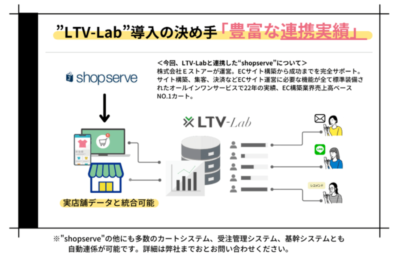 キャプチャ