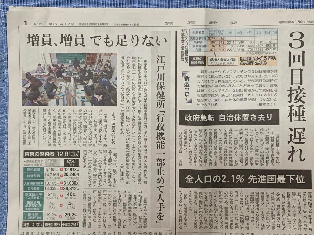 東京新聞20220126大