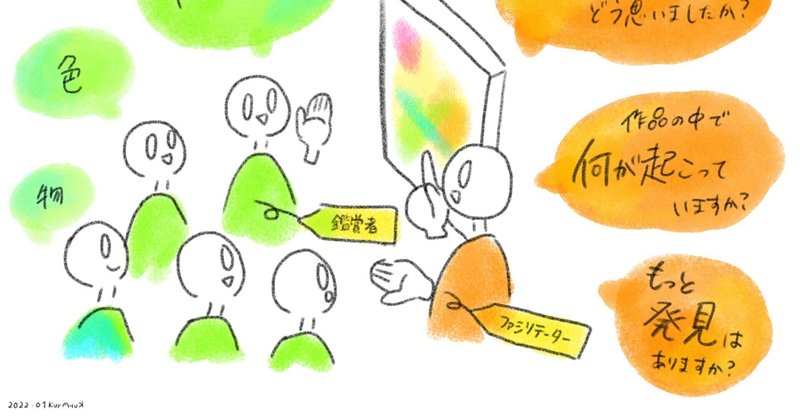鳥取県立美術館開館に向けた対話型鑑賞実践をまとめてみた＋α
