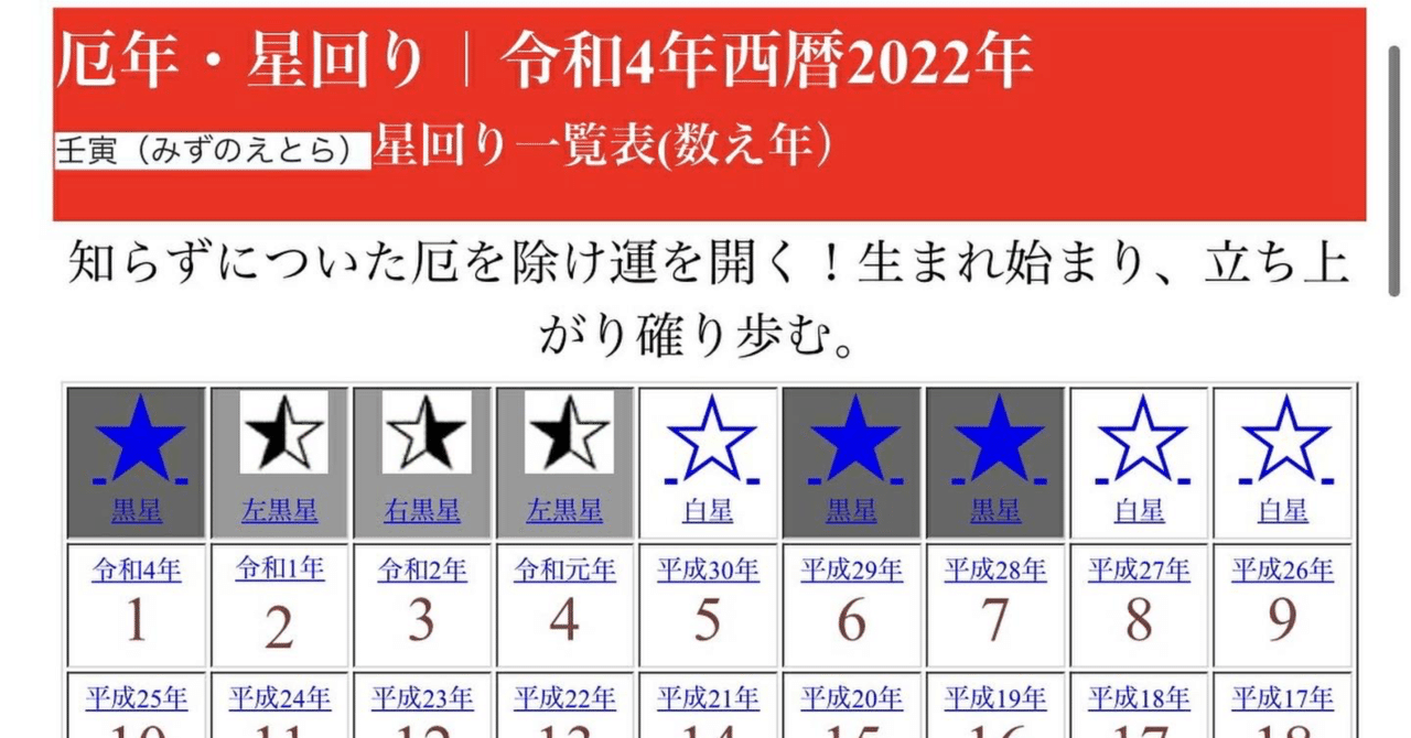 厄年22 の新着タグ記事一覧 Note つくる つながる とどける 厄年22 の新着タグ記事一覧 Note つくる つながる とどける