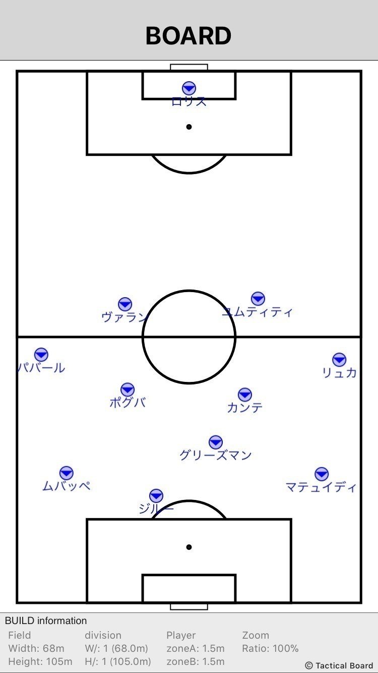 嗜好の対局 W杯準決勝 フランスvsベルギーの試合分析 前半 トカシ Note